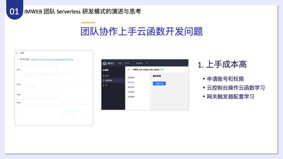 腾讯 IMWEB 前端团队一站式 Serverless 开发解决方案